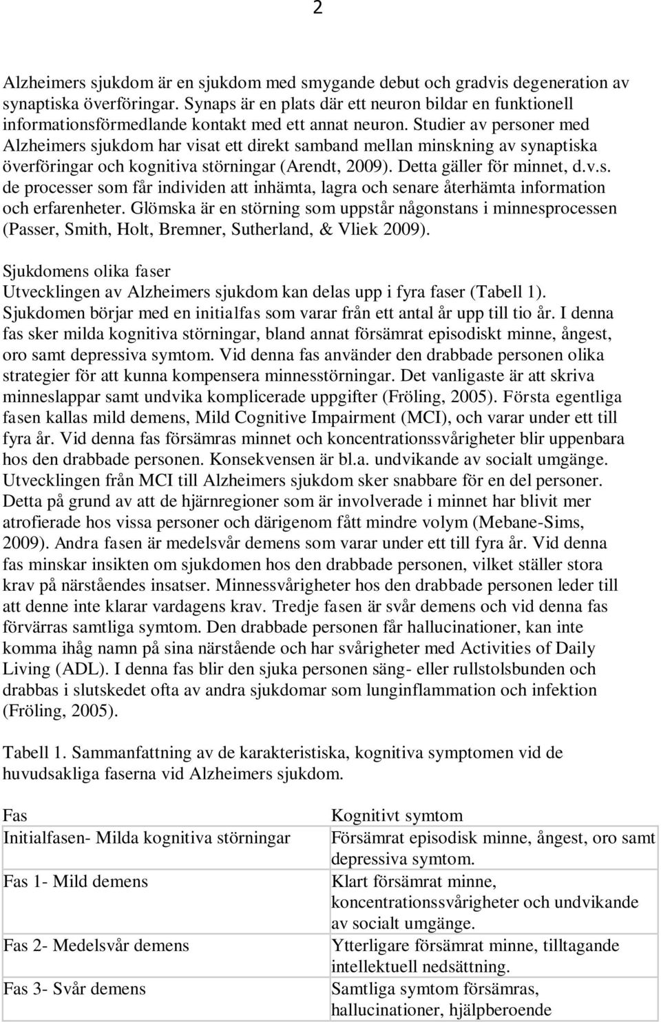 Studier av personer med Alzheimers sjukdom har visat ett direkt samband mellan minskning av synaptiska överföringar och kognitiva störningar (Arendt, 2009). Detta gäller för minnet, d.v.s. de processer som får individen att inhämta, lagra och senare återhämta information och erfarenheter.