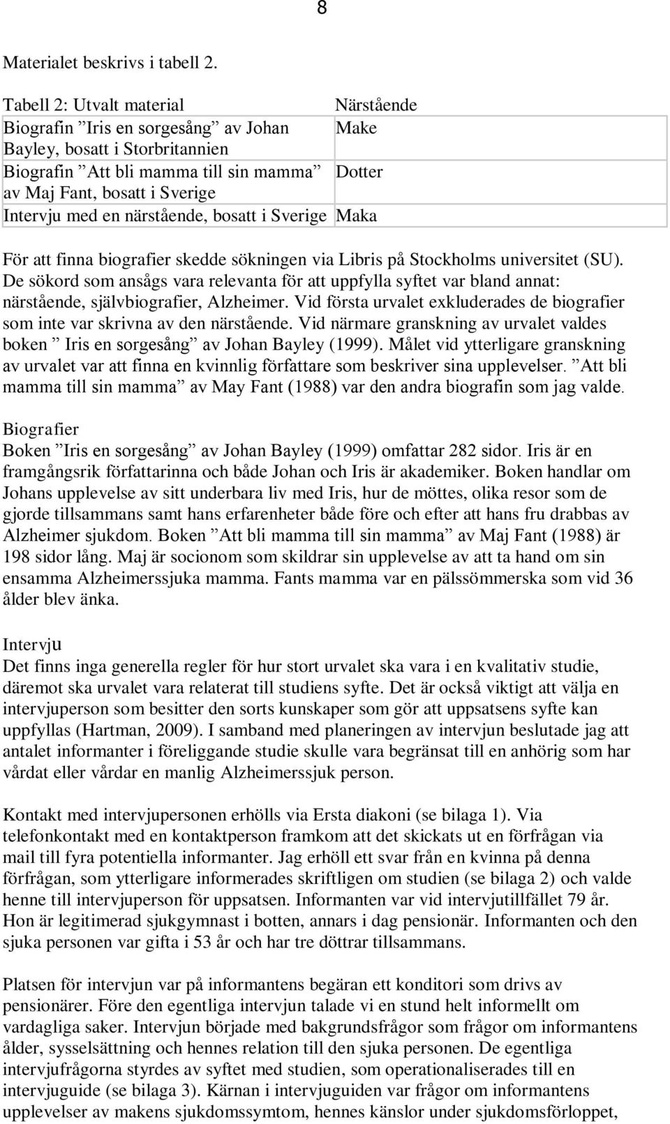 en närstående, bosatt i Sverige Maka För att finna biografier skedde sökningen via Libris på Stockholms universitet (SU).
