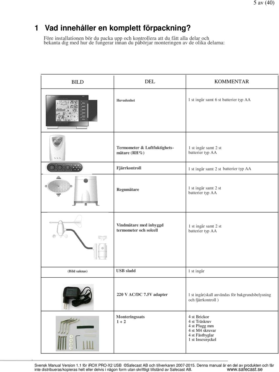 ingår samt 6 st batterier typ AA Termometer & Luftfuktighetsmätare (RH%) 1 st ingår samt 2 st batterier typ AA Fjärrkontroll 1 st ingår samt 2 st batterier typ AA Regnmätare 1 st ingår samt 2 st