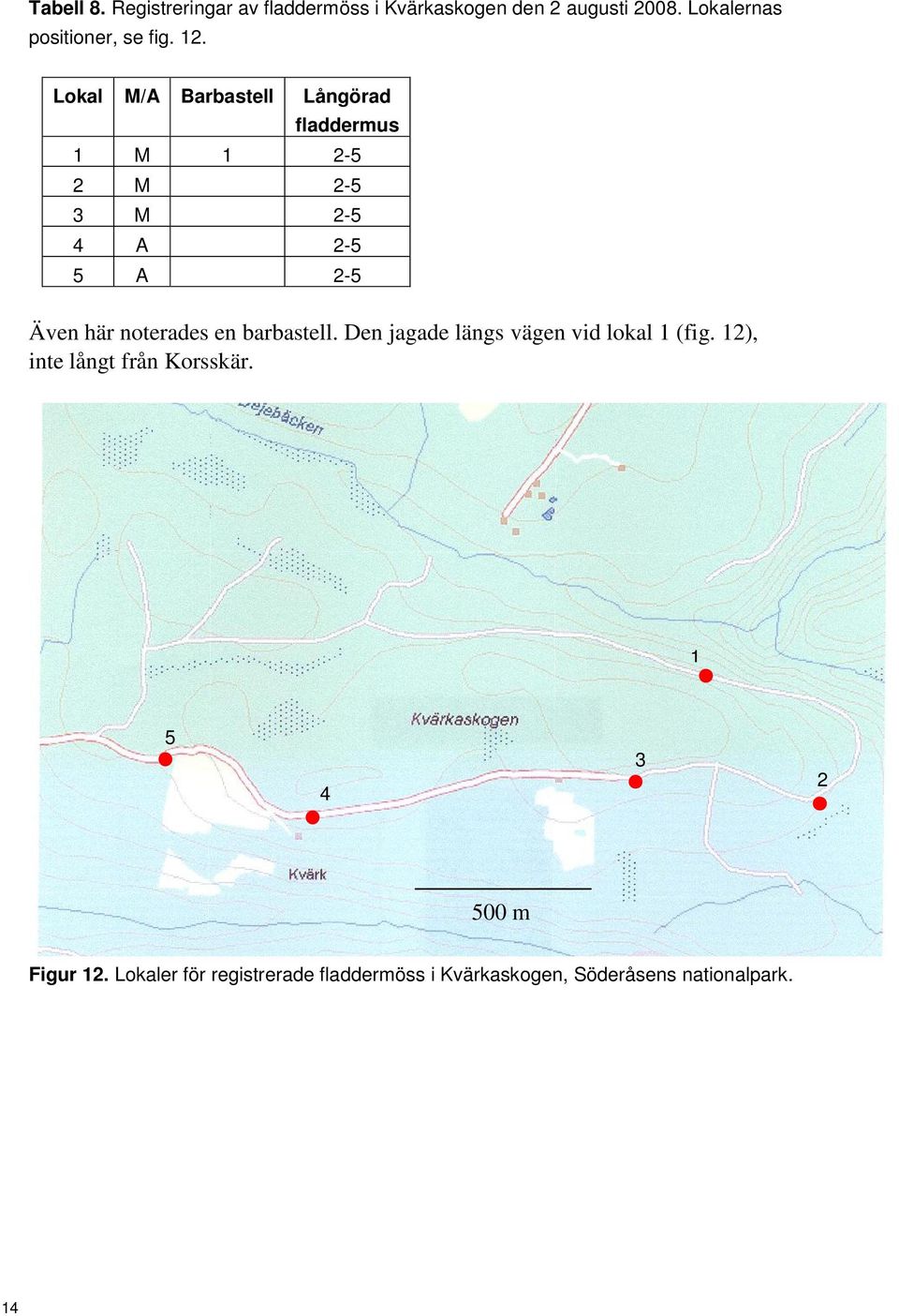 Lokal M/A Barbastell Långörad 1 M 1 2-5 2 M 2-5 3 M 2-5 4 A 2-5 5 A 2-5 Även här noterades en