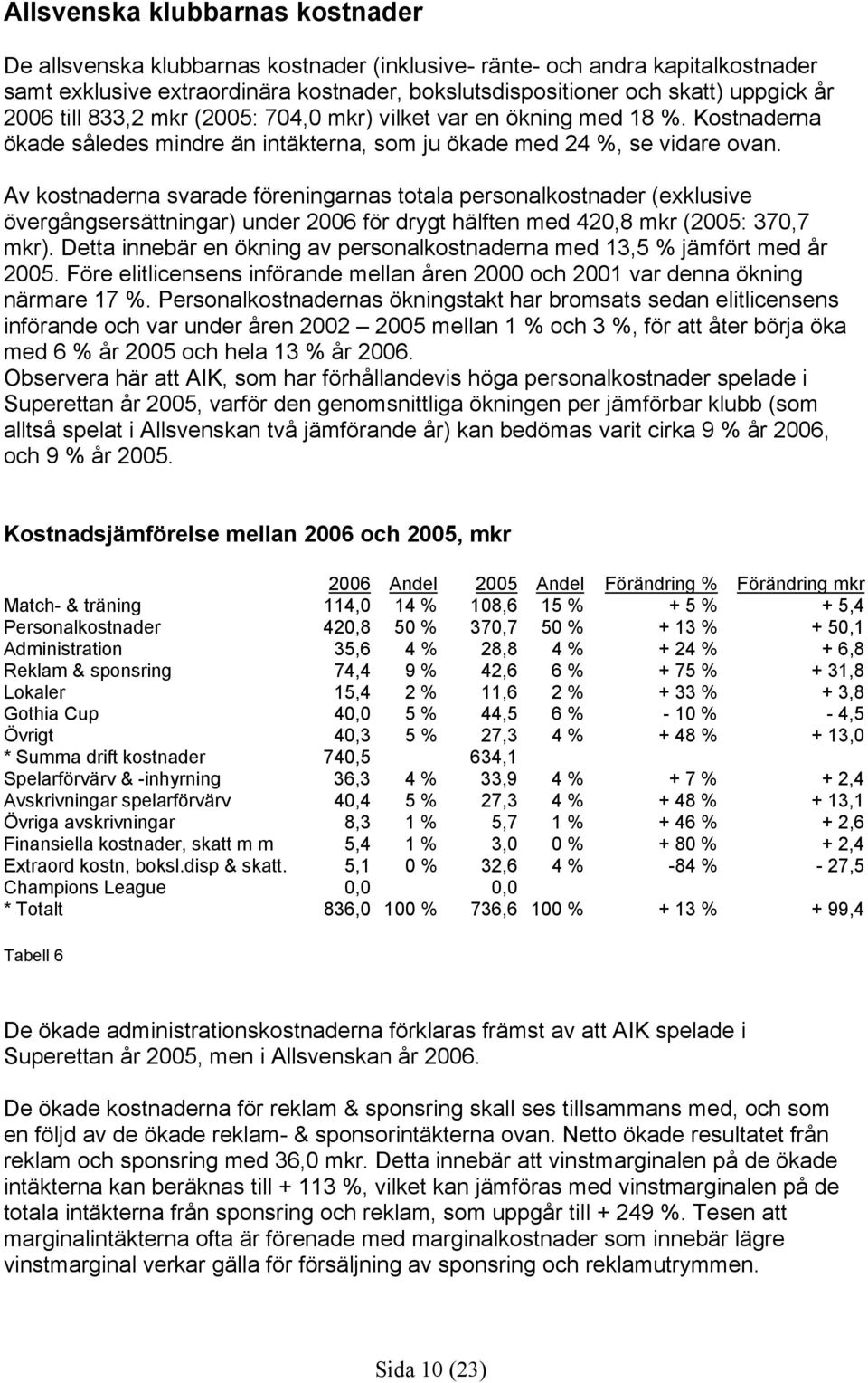 Av kostnaderna svarade föreningarnas totala personalkostnader (exklusive övergångsersättningar) under 2006 för drygt hälften med 420,8 mkr (2005: 370,7 mkr).