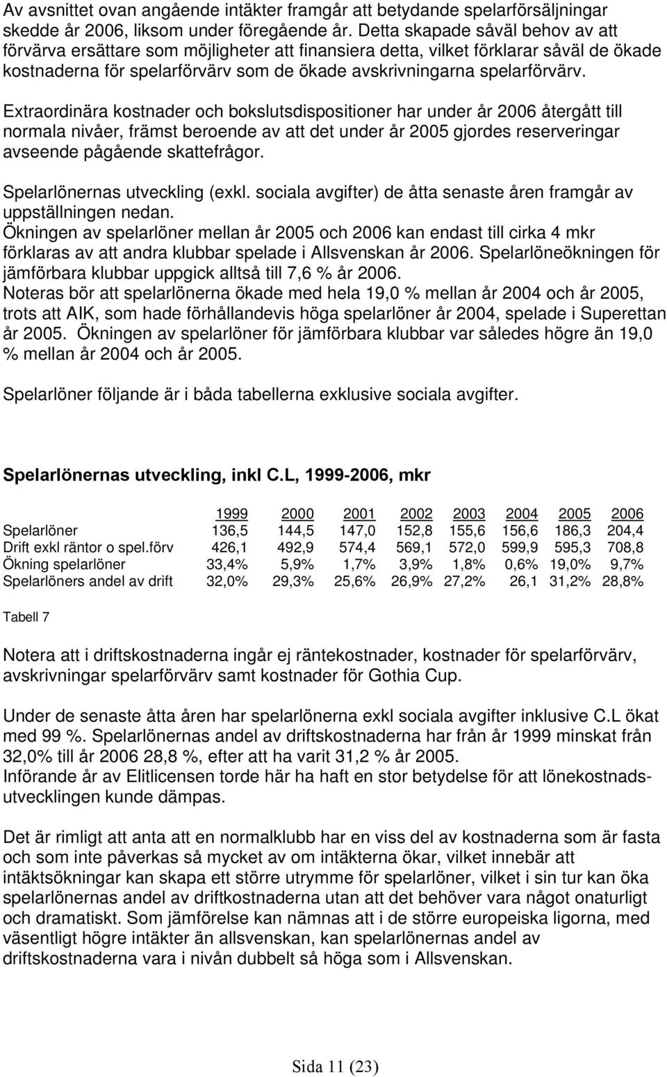 Extraordinära kostnader och bokslutsdispositioner har under år 2006 återgått till normala nivåer, främst beroende av att det under år 2005 gjordes reserveringar avseende pågående skattefrågor.