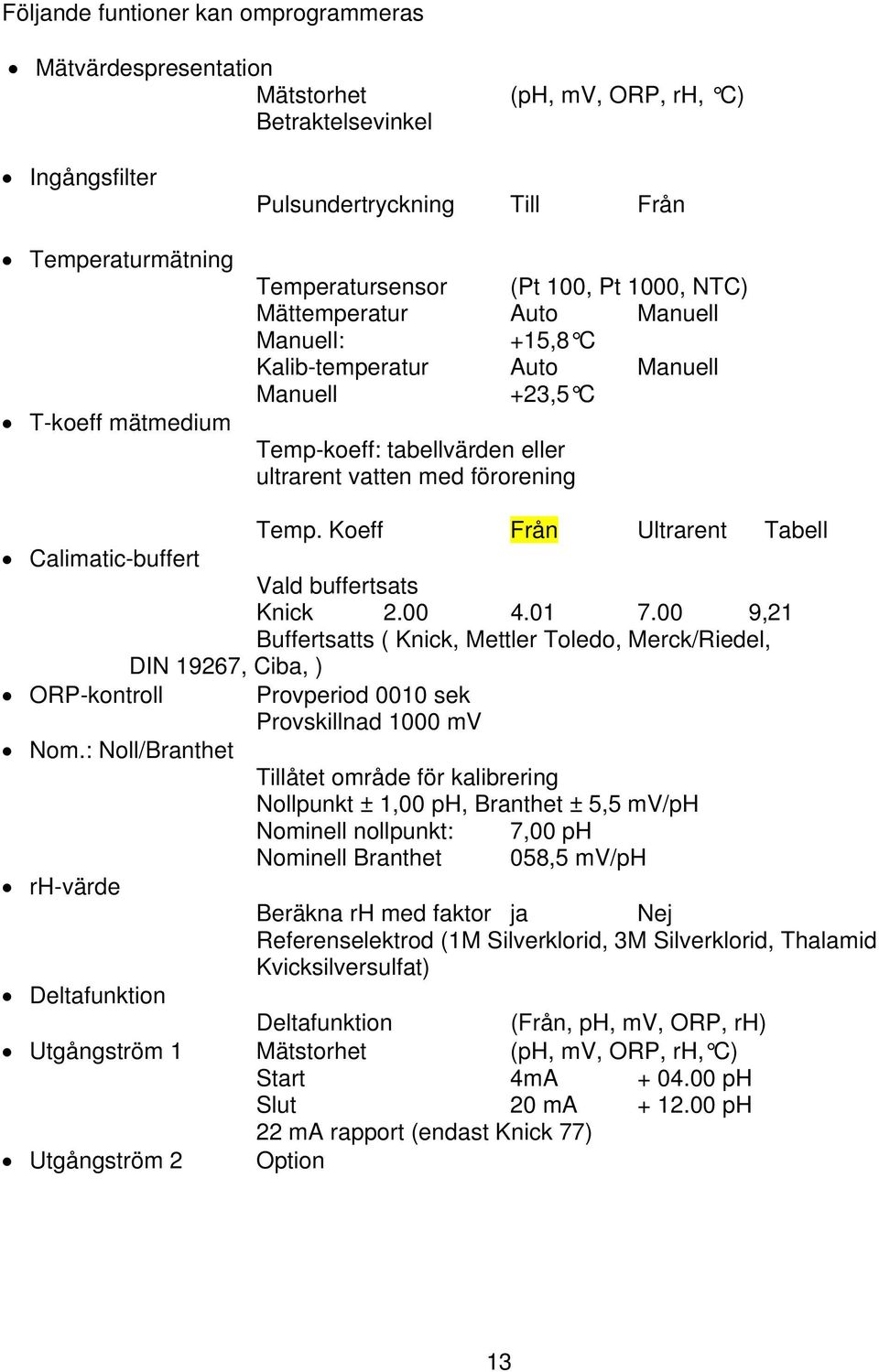 Calimatic-buffert DIN 19267, Ciba, ) ORP-kontroll Temp. Koeff Från Ultrarent Tabell Vald buffertsats Knick 2.00 4.01 7.