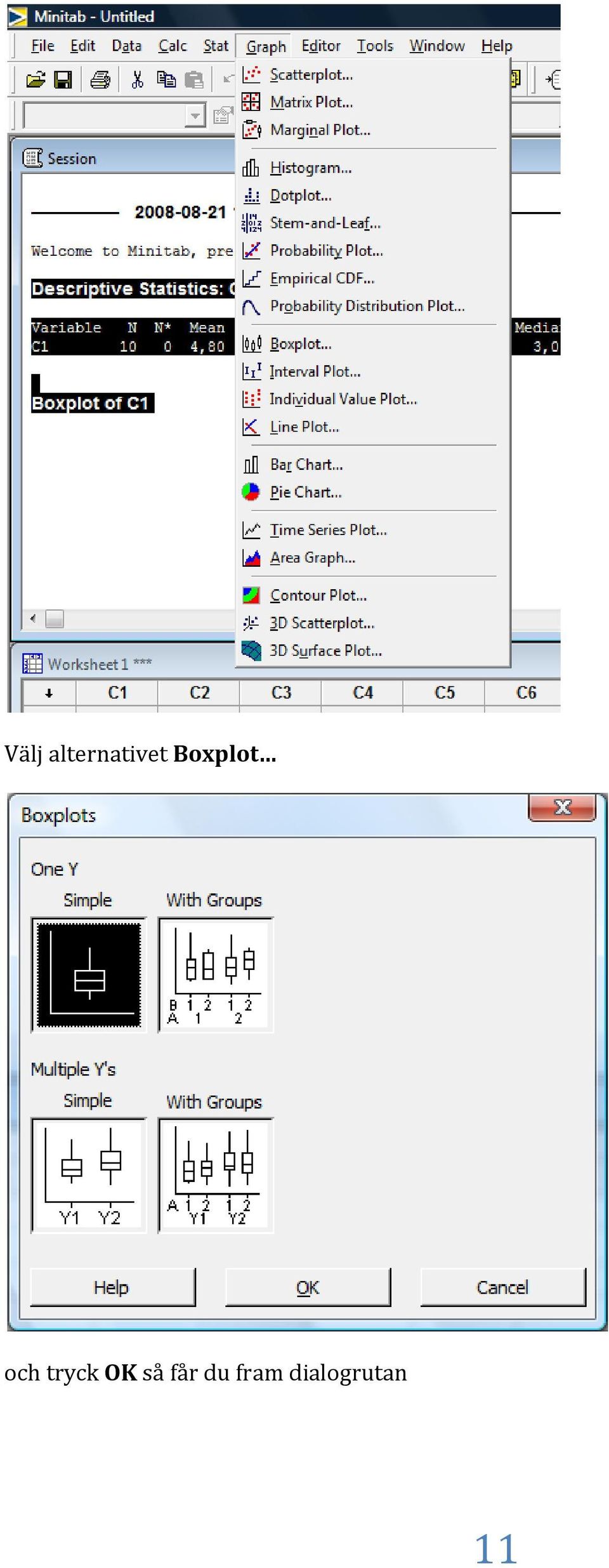 Boxplot och