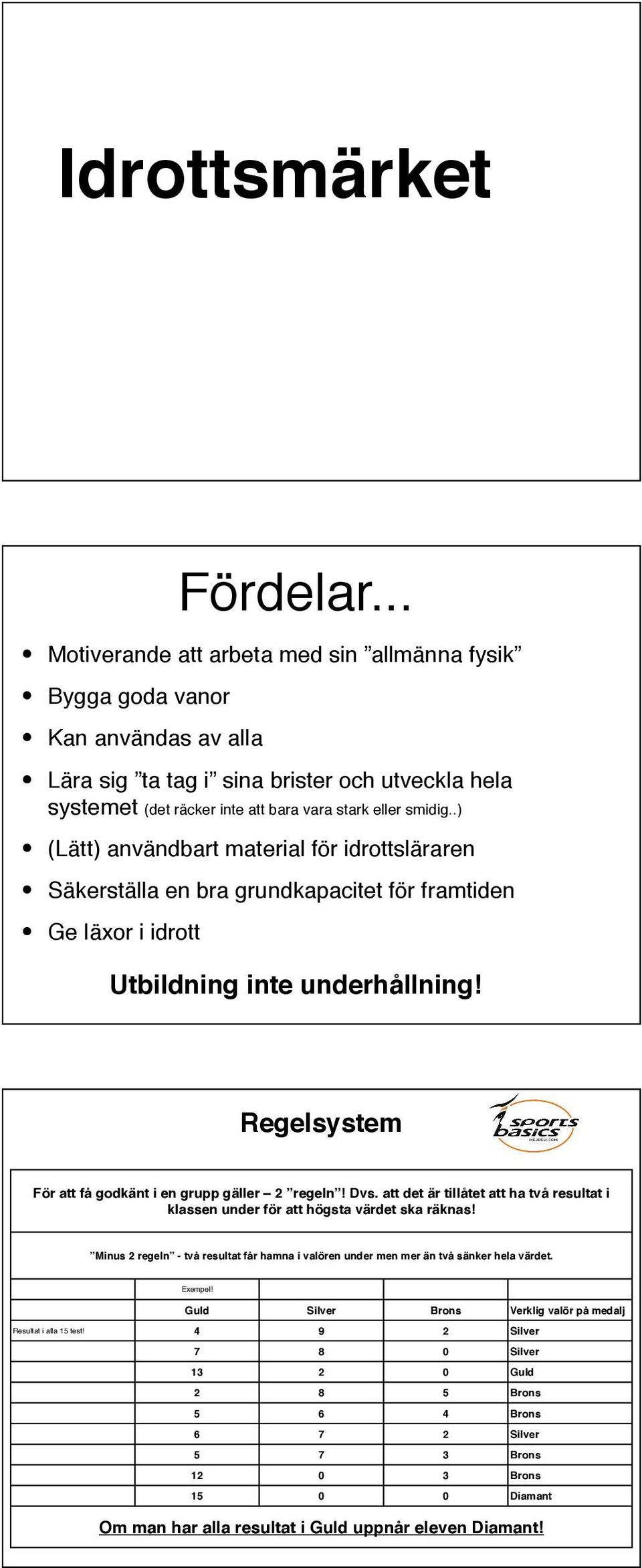 .) (Lätt) användbart material för idrottsläraren Ge läxor i idrott Säkerställa en bra grundkapacitet för framtiden Utbildning inte underhållning!