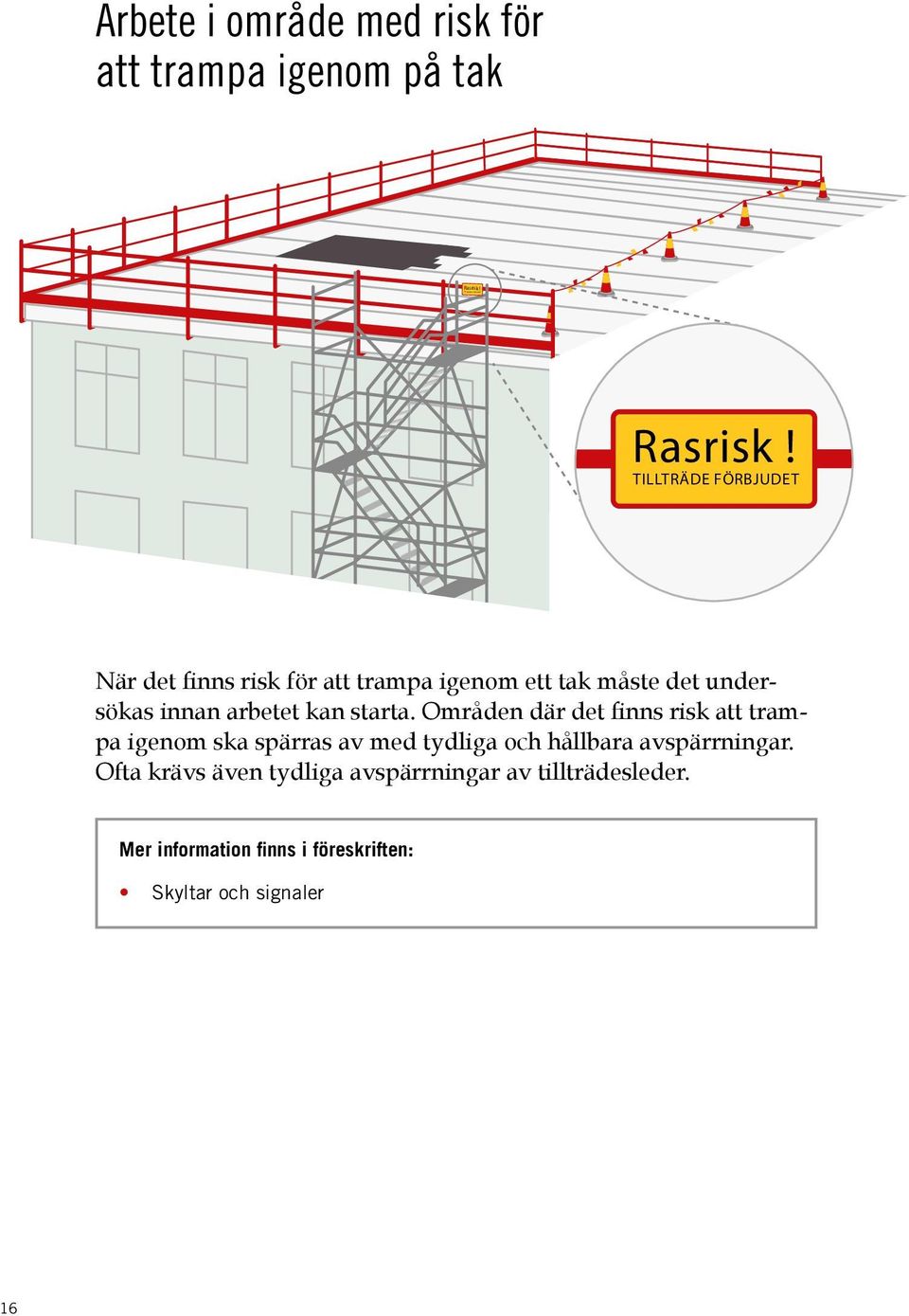 TILLTRÄDE FÖRBJUDET När det finns risk för att trampa igenom ett tak måste det undersökas innan arbetet