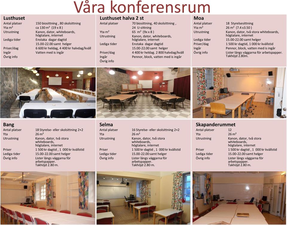 Kanon, dator, Enstaka dagar dagtid /dag 4 400 kr heldag. 2 800 halvdag/kväll Moa Antal platser 18 Styrelsesittning Yta m² 26 m² (7.4 x3.