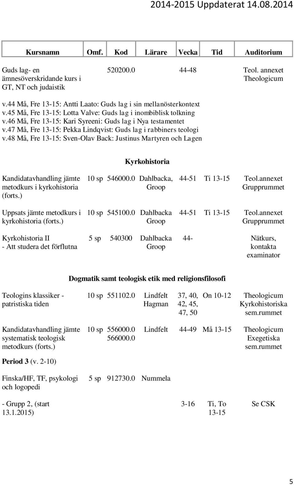 48 Må, Fre : Sven-Olav Back: Justinus Martyren och Lagen Kyrkohistoria metodkurs i kyrkohistoria (forts.) Uppsats jämte metodkurs i kyrkohistoria (forts.