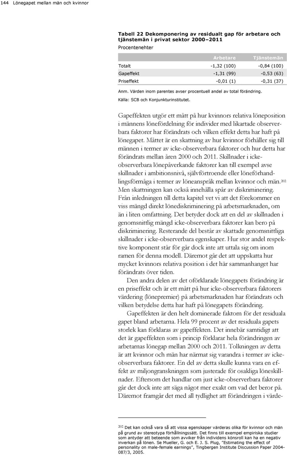 Gapeffekten utgör ett ått på hur kvinnors relativa löneposition i ännens lönefördelning för individer ed likartade observerbara faktorer har förändrats och vilken effekt detta har haft på lönegapet.