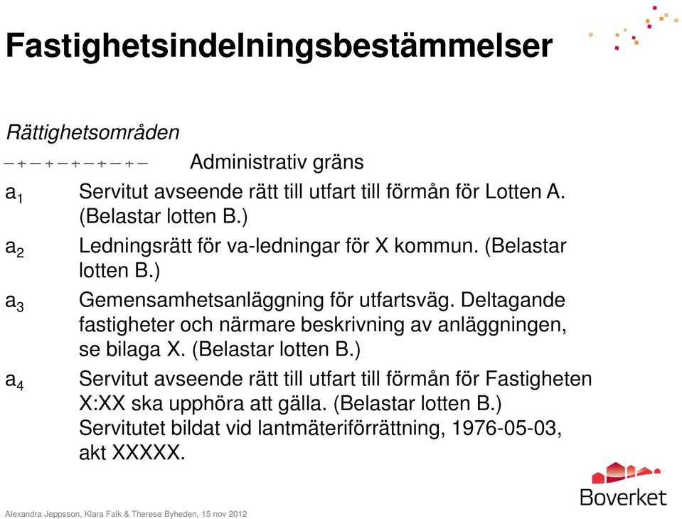 Deltagande fastigheter och närmare beskrivning av anläggningen, se bilaga X. (Belastar lotten B.