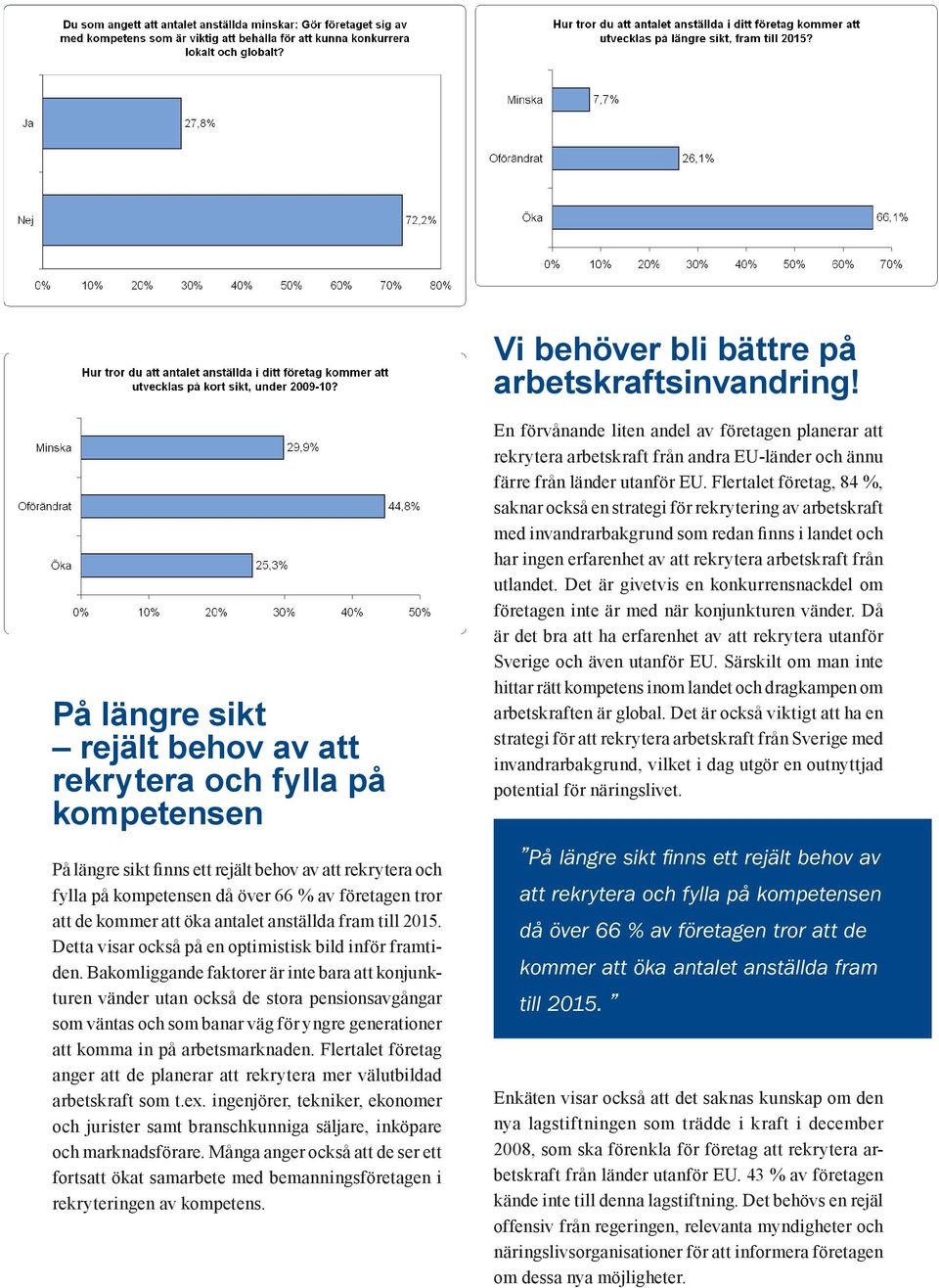 öka antalet anställda fram till 2015. Detta visar också på en optimistisk bild inför framtiden.