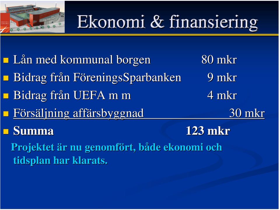 m m 4 mkr Försäljning affärsbyggnad 30 mkr Summa 123 mkr