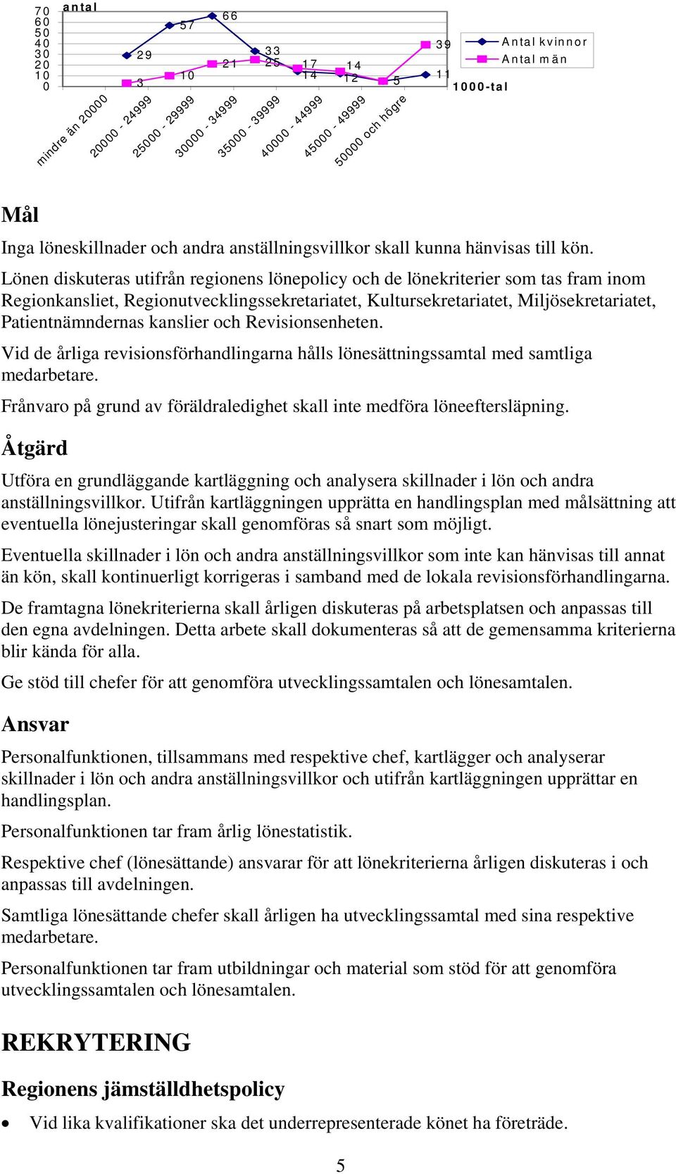 Lönen diskuteras utifrån regionens lönepolicy och de lönekriterier som tas fram inom Regionkansliet, Regionutvecklingssekretariatet, Kultursekretariatet, Miljösekretariatet, Patientnämndernas