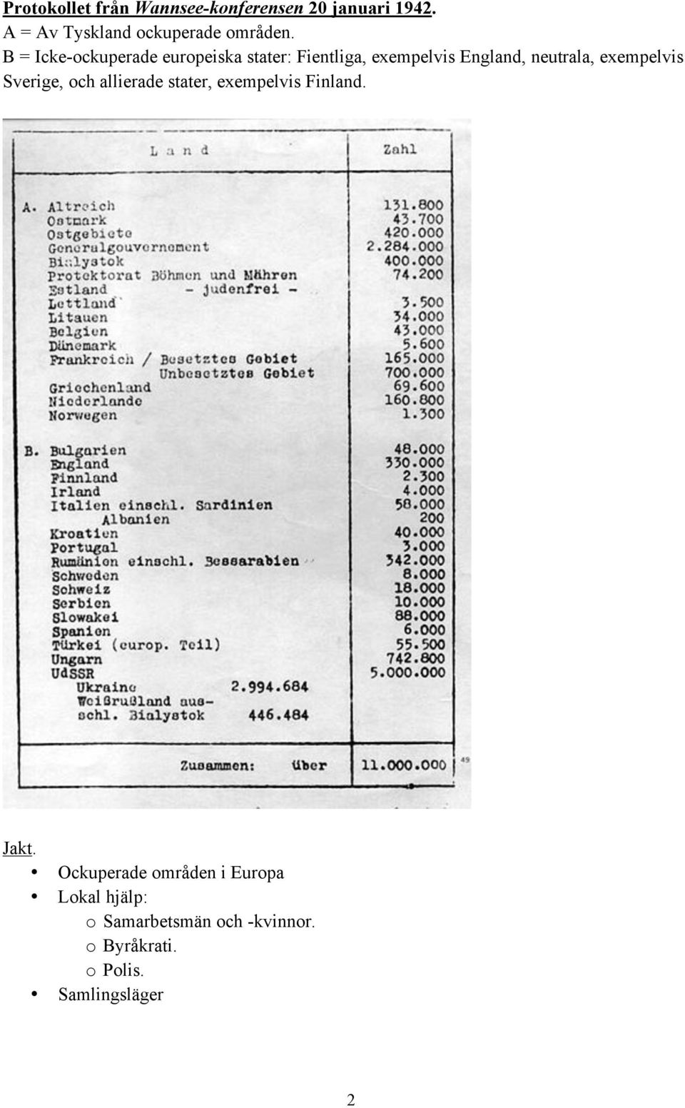 B = Icke-ockuperade europeiska stater: Fientliga, exempelvis England, neutrala,