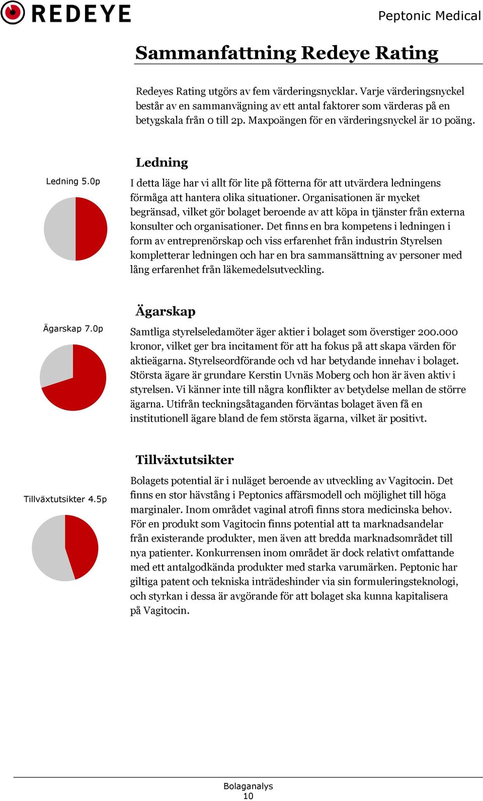 Organisationen är mycket begränsad, vilket gör bolaget beroende av att köpa in tjänster från externa konsulter och organisationer.