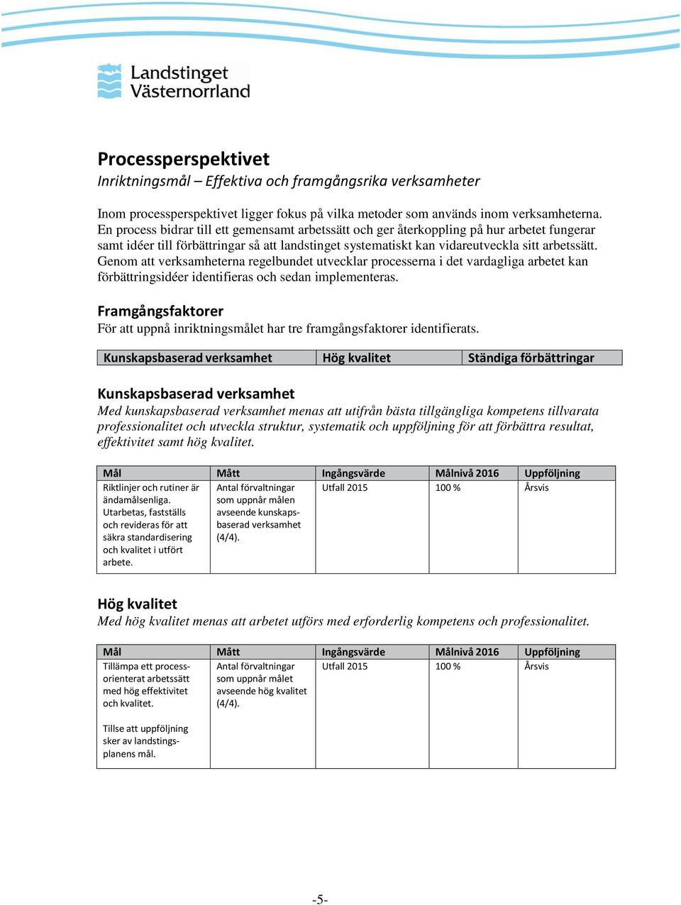 Genom att verksamheterna regelbundet utvecklar processerna i det vardagliga arbetet kan förbättringsidéer identifieras och sedan implementeras.