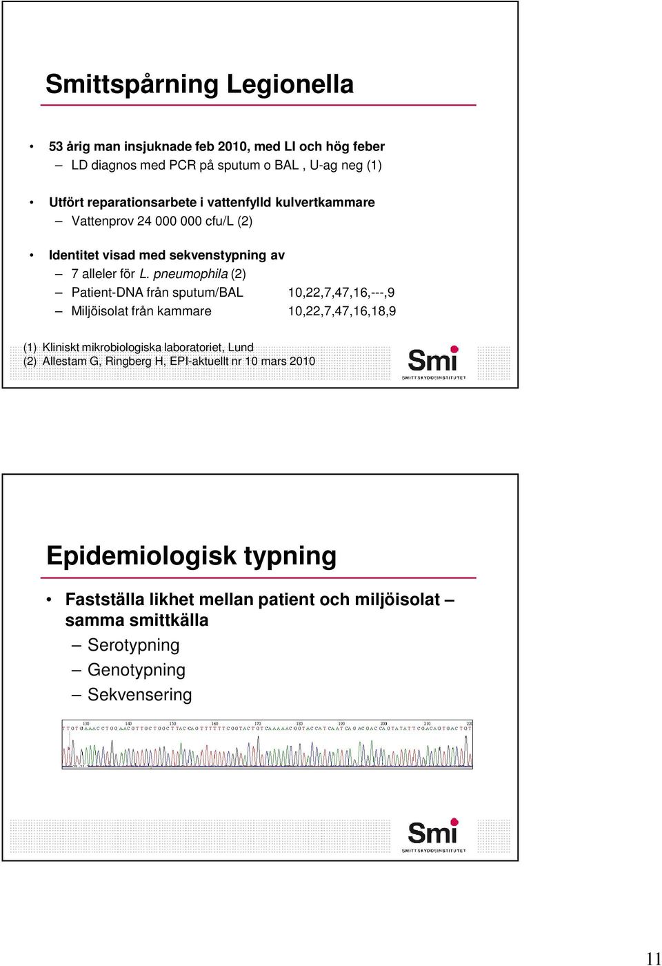 pneumophila (2) Patient-DNA från sputum/bal 10,22,7,47,16,---,9 Miljöisolat från kammare 10,22,7,47,16,18,9 (1) Kliniskt mikrobiologiska laboratoriet,