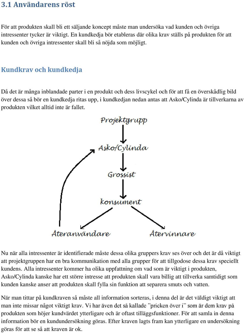 Kundkrav och kundkedja Då det är många inblandade parter i en produkt och dess livscykel och för att få en överskådlig bild över dessa så bör en kundkedja ritas upp, i kundkedjan nedan antas att