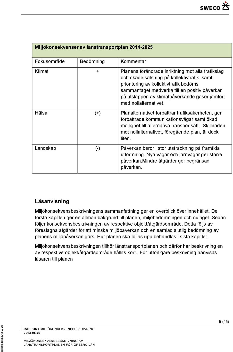 Hälsa (+) Planalternativet förbättrar trafiksäkerheten, ger förbättrade kommunikationsvägar samt ökad möjlighet till alternativa transportsätt.