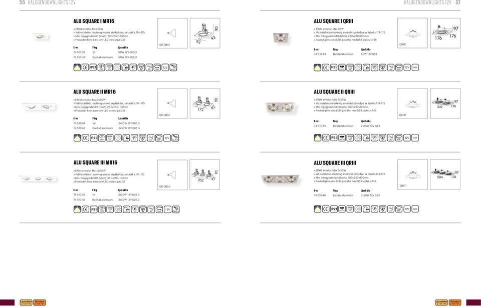 148 74 510 33 Vit 50W 74 510 40 Borstad aluminium 50W 74 510 44 Borstad aluminium 50W G53 QR111 3-15 35 355 160x160 3-25 35 355 G53 ALU SQUARE II MR16 ALU SQUARE II QR» Effekt armatur: Max 2x50W» Min.