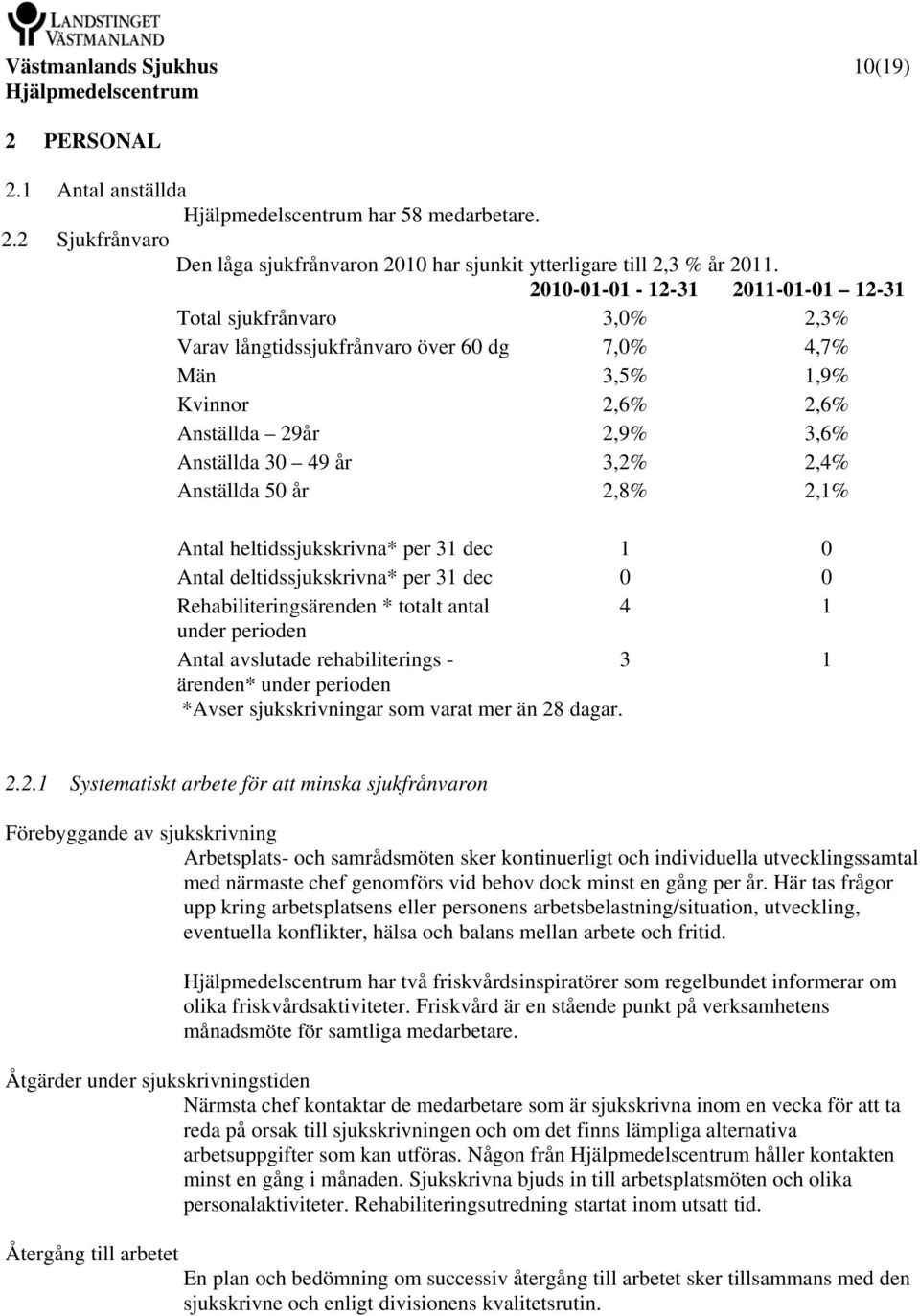 Anställda 50 år 2,8% 2,1% Antal heltidssjukskrivna* per 31 dec 1 0 Antal deltidssjukskrivna* per 31 dec 0 0 Rehabiliteringsärenden * totalt antal 4 1 under perioden Antal avslutade rehabiliterings -