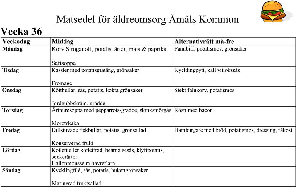 Dillstuvade fiskbullar, potatis, grönsallad Konserverad frukt Kotlett eller kotlettrad, bearnaisesås, klyftpotatis, sockerärtor Hallonmousse m havreflarn