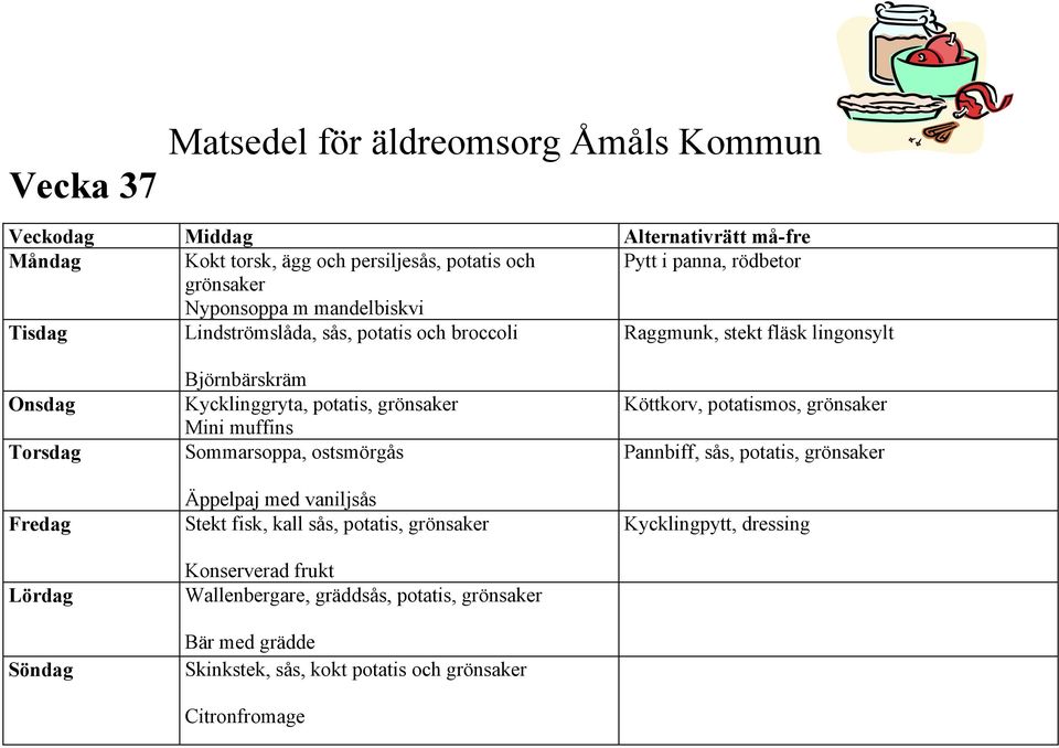 Sommarsoppa, ostsmörgås Äppelpaj med vaniljsås Stekt fisk, kall sås, potatis, grönsaker Konserverad frukt Wallenbergare, gräddsås, potatis, grönsaker