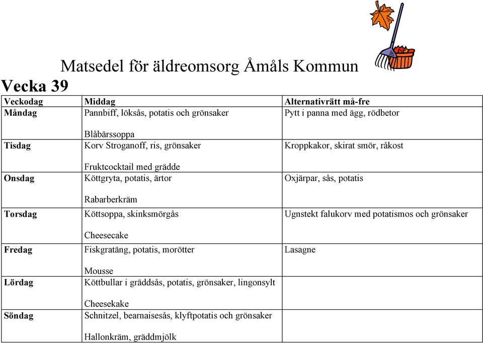 Fiskgratäng, potatis, morötter Mousse Köttbullar i gräddsås, potatis, grönsaker, lingonsylt Cheesekake Schnitzel, bearnaisesås,