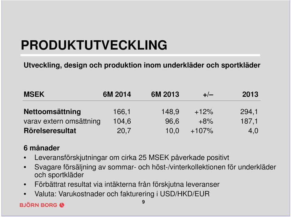 månader Leveransförskjutningar om cirka 25 MSEK påverkade positivt Svagare försäljning av sommar- och höst-/vinterkollektionen