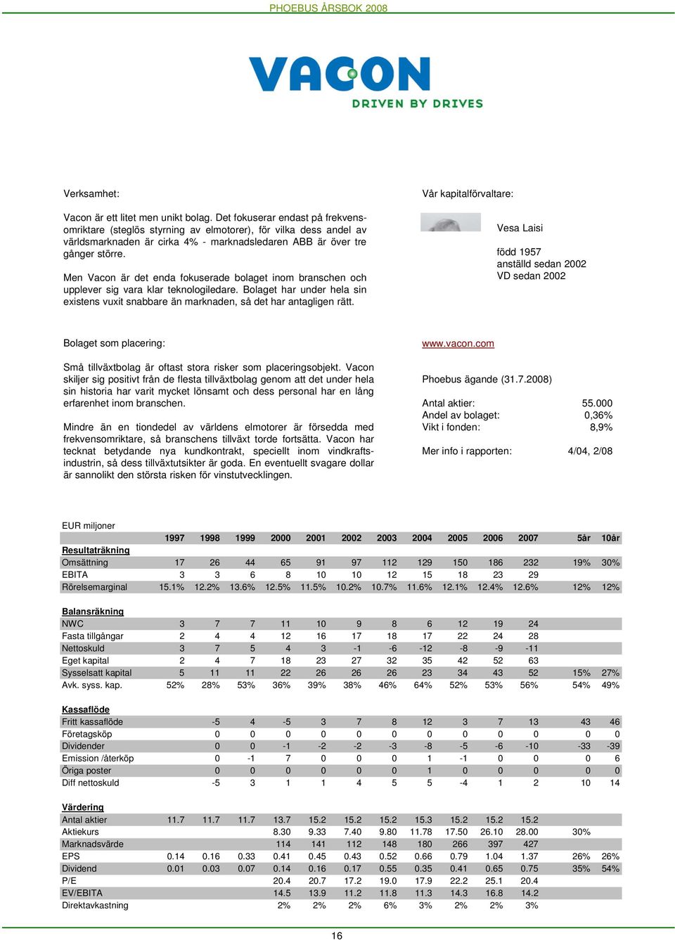 Men Vacon är det enda fokuserade bolaget inom branschen och upplever sig vara klar teknologiledare. Bolaget har under hela sin existens vuxit snabbare än marknaden, så det har antagligen rätt.