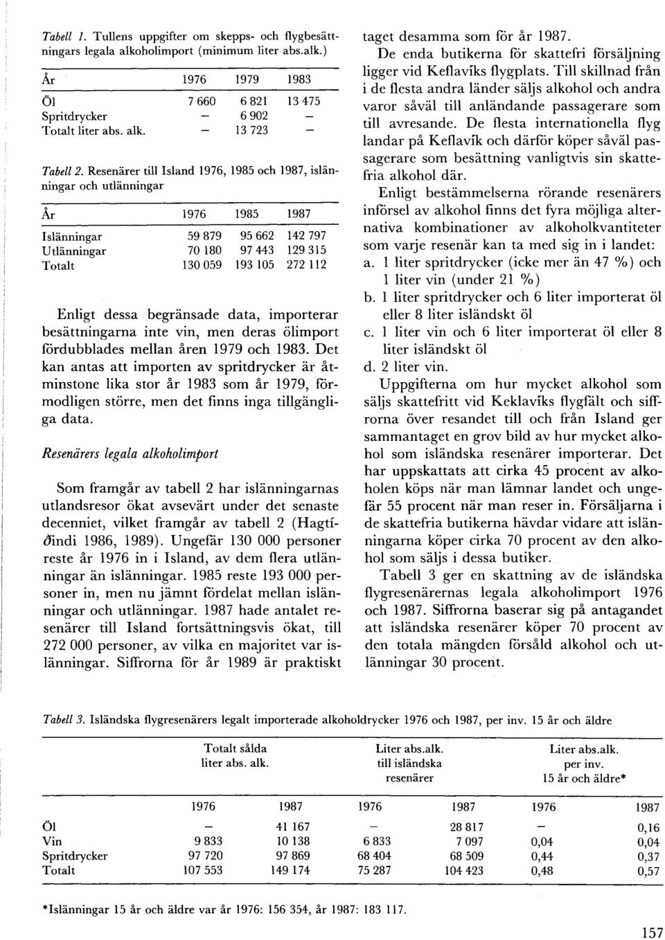 begdinsade data, importerar besattningarna inte vin, men deras olimport fårdubblades mellan åren 1979 och 1983.