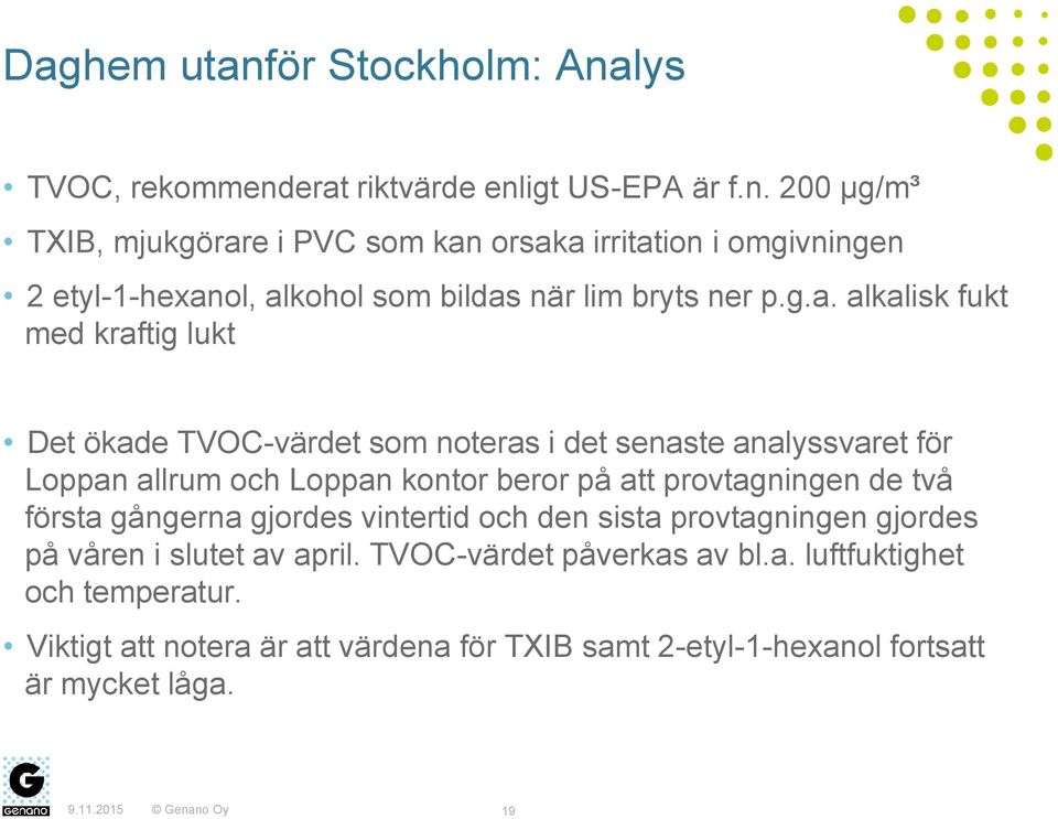 provtagningen de två första gångerna gjordes vintertid och den sista provtagningen gjordes på våren i slutet av april. TVOC-värdet påverkas av bl.a. luftfuktighet och temperatur.