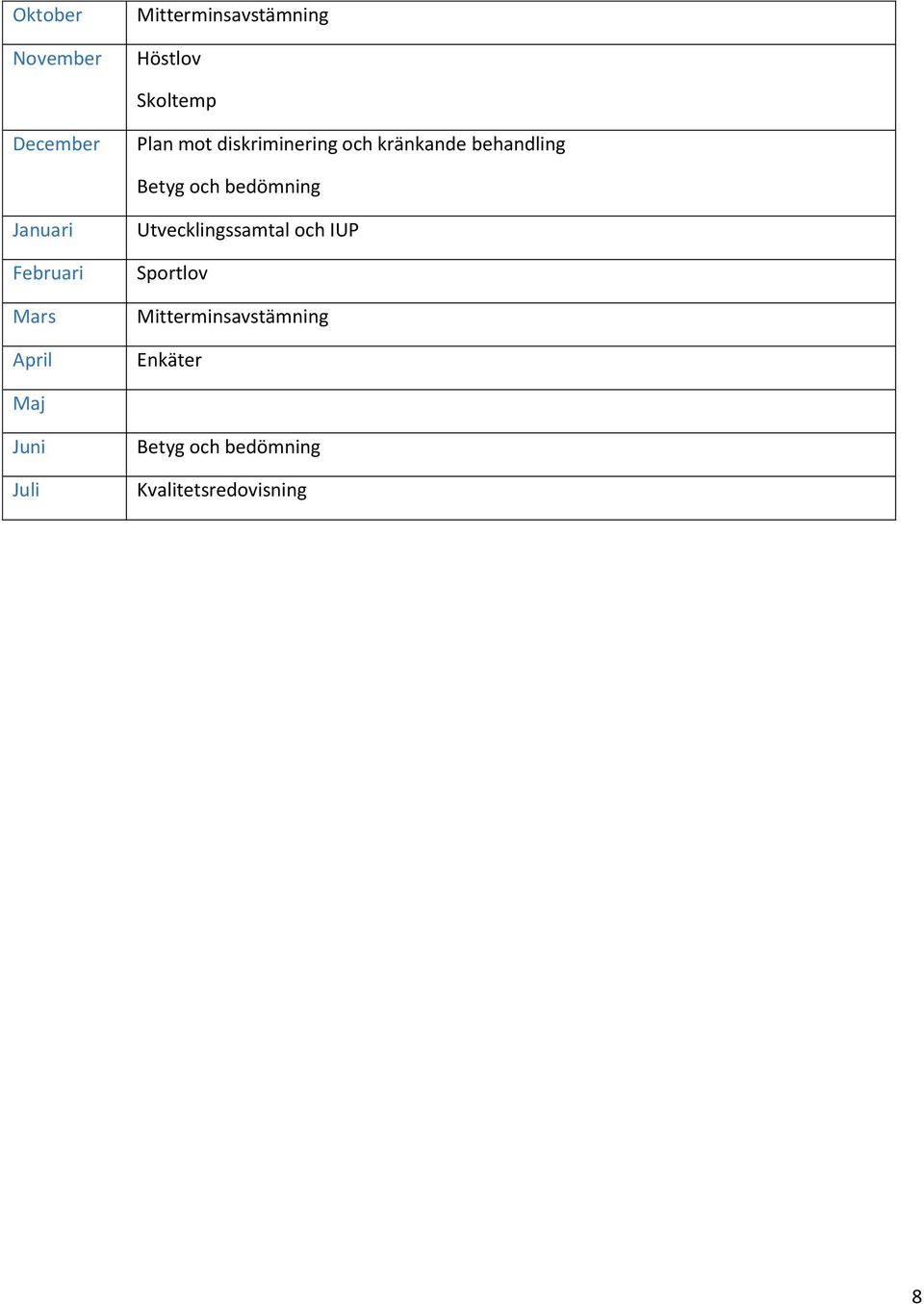 Januari Februari Mars April Utvecklingssamtal och IUP Sportlov