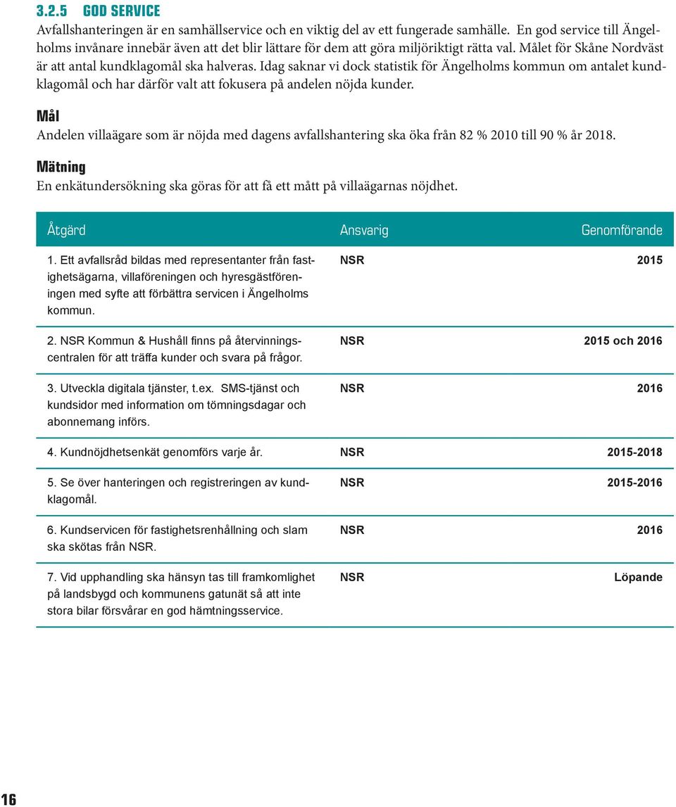 Idag saknar vi dock statistik för Ängelholms kommun om antalet kundklagomål och har därför valt att fokusera på andelen nöjda kunder.