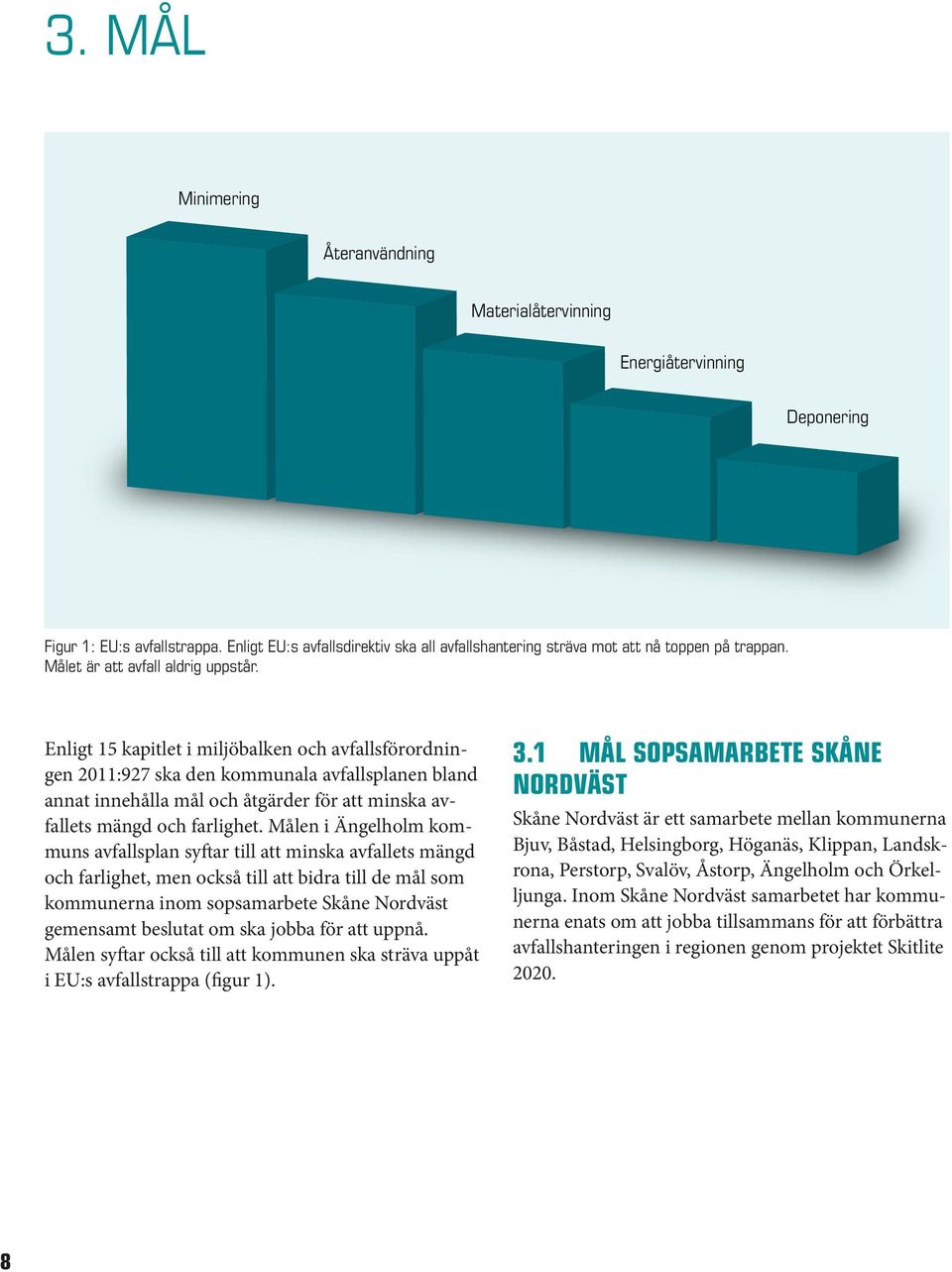 Enligt 15 kapitlet i miljöbalken och avfallsförordningen 2011:927 ska den kommunala avfallsplanen bland annat innehålla mål och åtgärder för att minska avfallets mängd och farlighet.