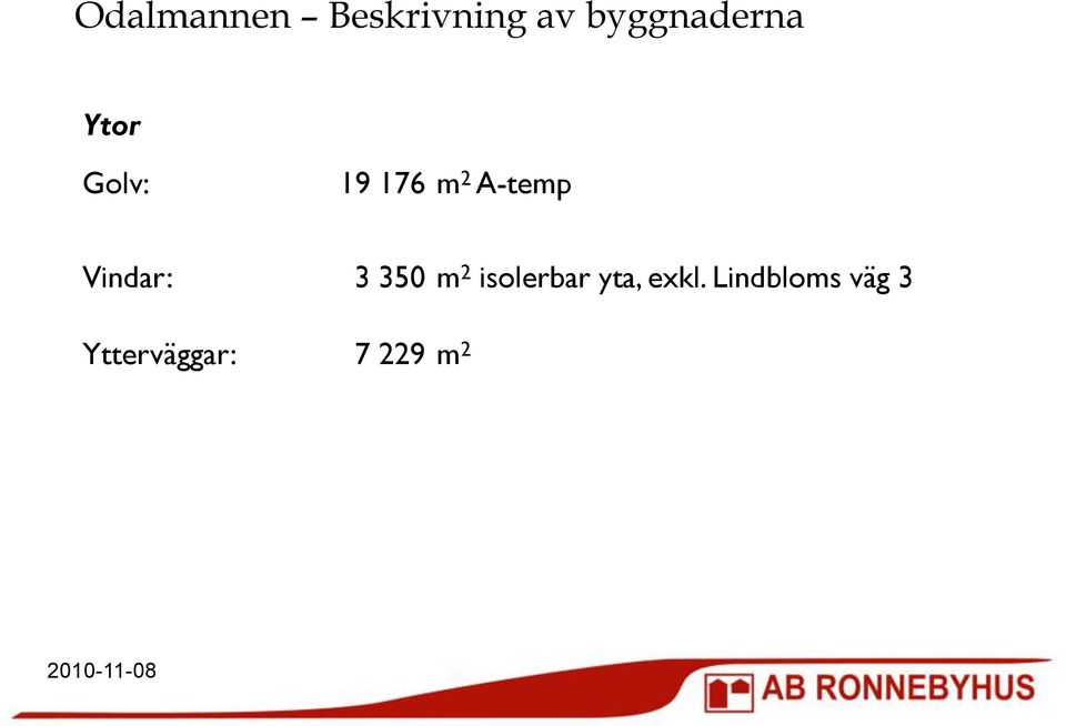 A-temp Vindar: 3 350 m 2 isolerbar