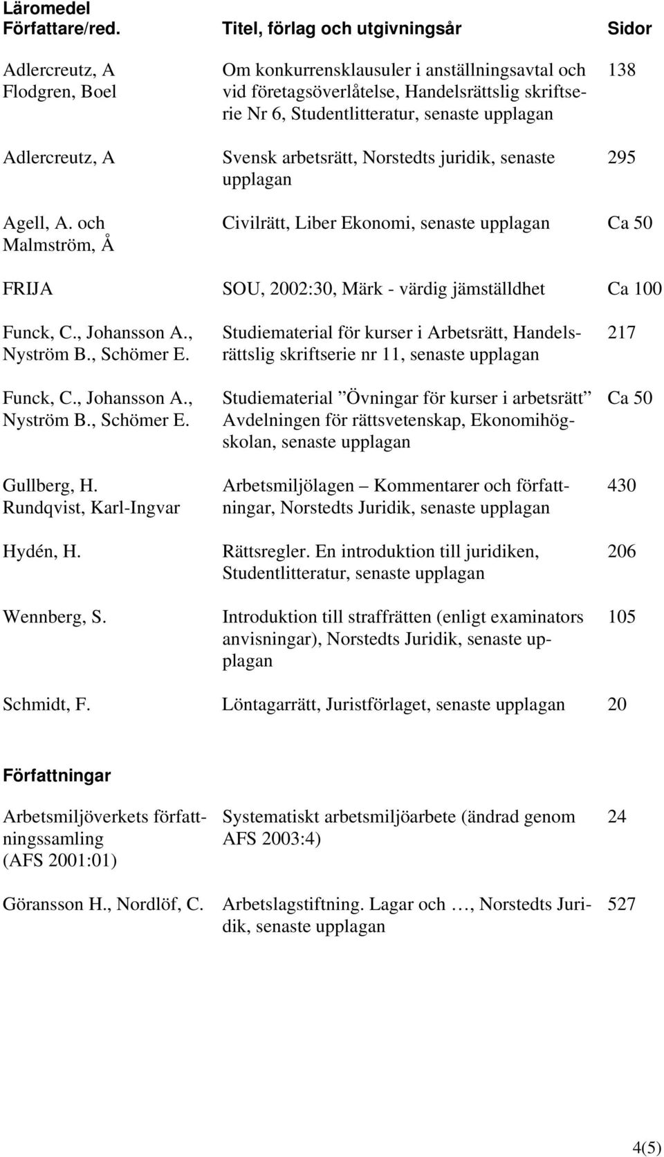 Studentlitteratur, senaste upplagan Svensk arbetsrätt, Norstedts juridik, senaste upplagan 138 295 Agell, A.