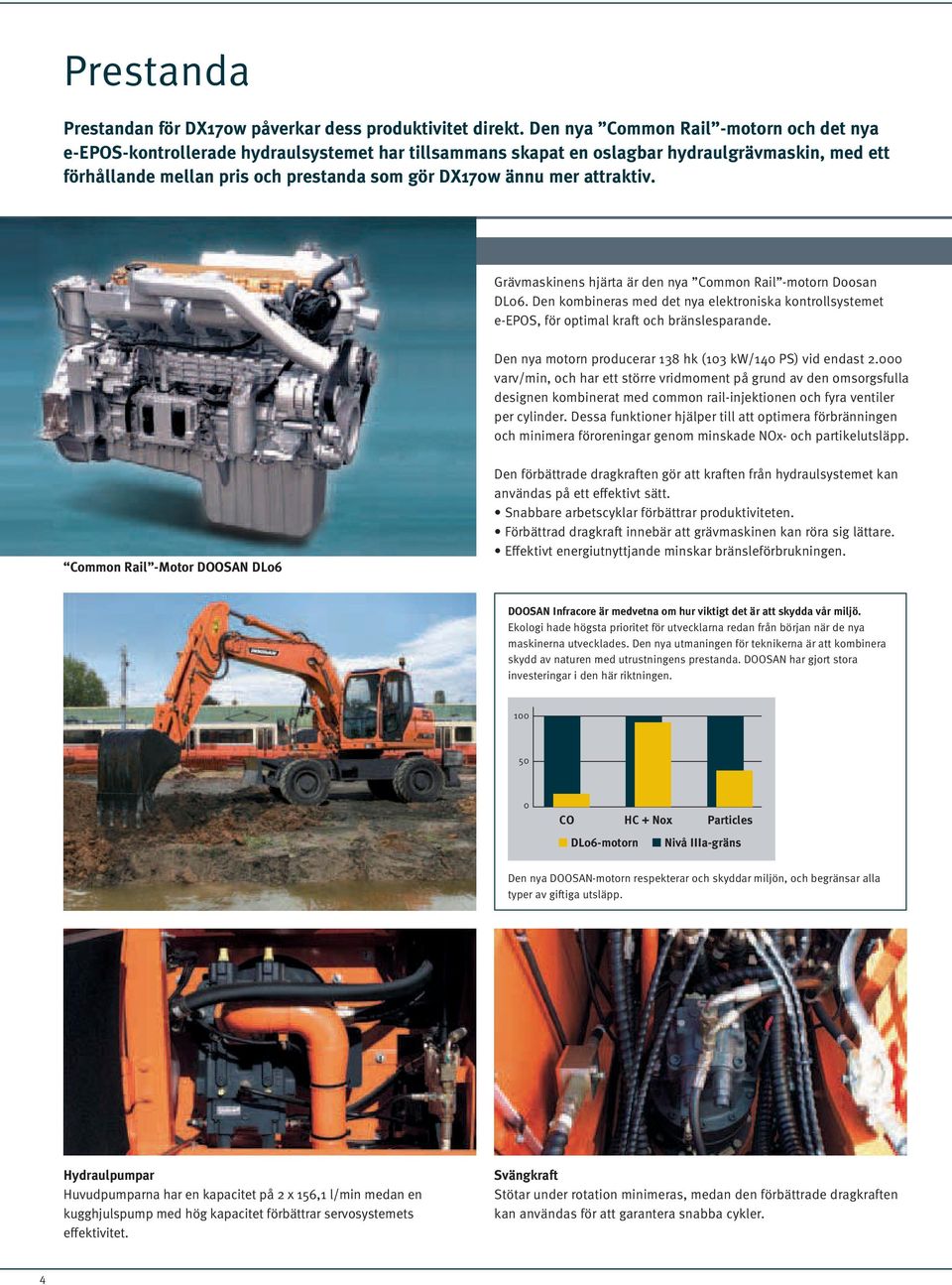 mer attraktiv. Grävmaskinens hjärta är den nya Common Rail -motorn Doosan DL06. Den kombineras med det nya elektroniska kontrollsystemet e-epos, för optimal kraft och bränslesparande.