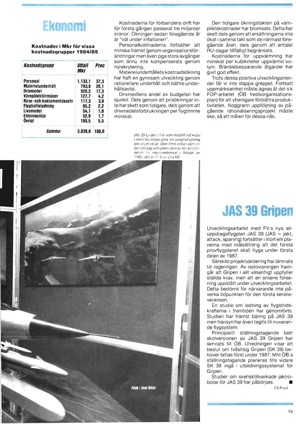 Övrigl 169,5 5,5 Summa: 3.039,6 100,0 Kostnaderna för förbandens drift har för första gången passerat tre miljarder kronor. Ökningen sedan föregående år är "väl under inflationen".