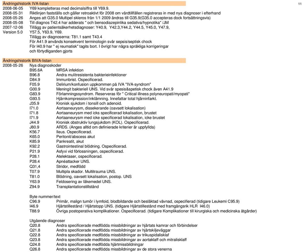 4 har adderats " och bensodiazepinlika sedativa/hypnotika" /JM 2007-12-06 Tillägg av patientsäkerhetsdiagnoser: Y40.9, Y42.3,Y44.2, Y44.5, Y45.0, Y47.9, Version 5.0 Y57.5, Y63.9, Y69.