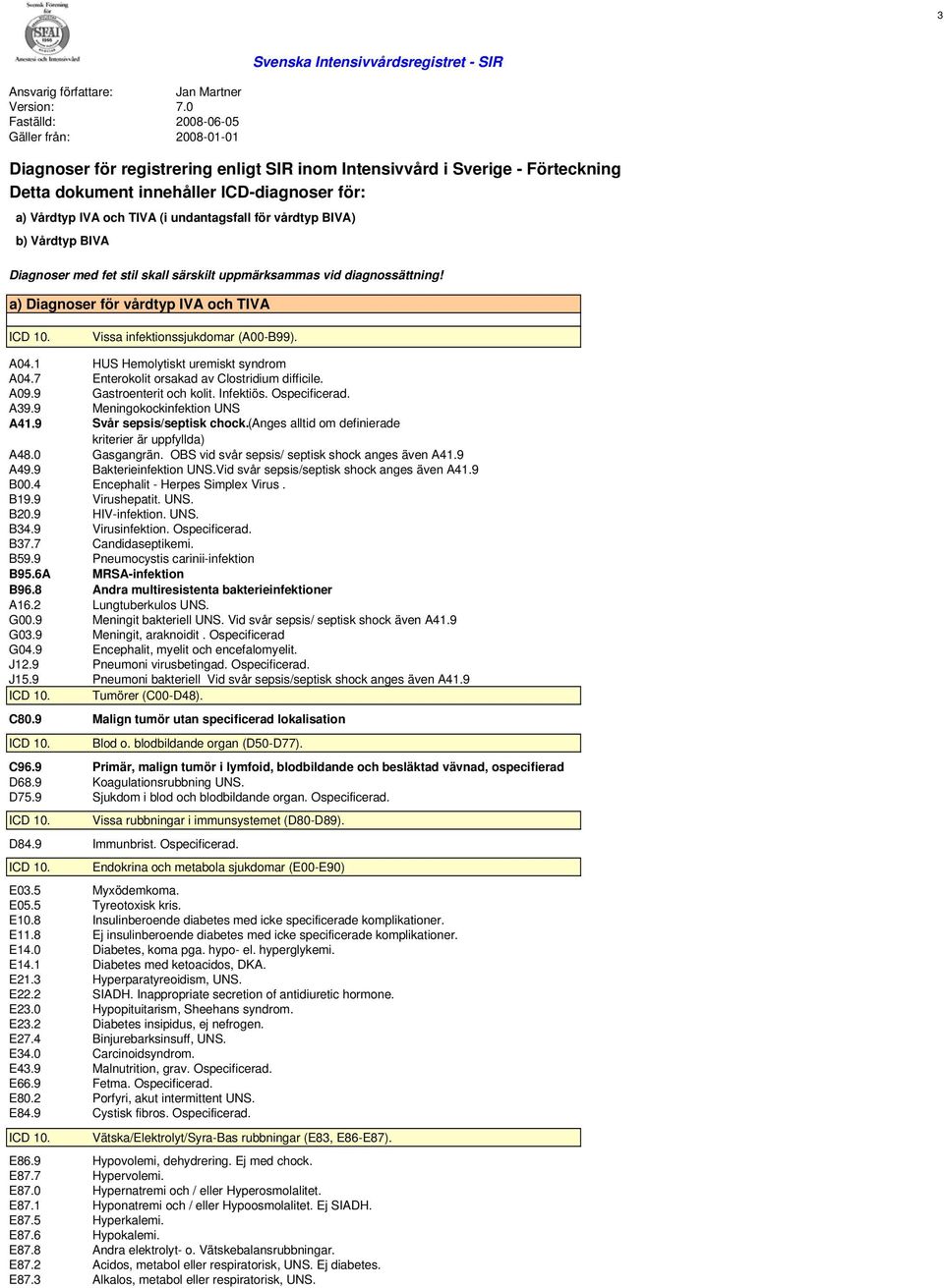 undantagsfall för vårdtyp BIVA) b) Vårdtyp BIVA Diagnoser med fet stil skall särskilt uppmärksammas vid diagnossättning! a) Diagnoser för vårdtyp IVA och TIVA ICD 10.