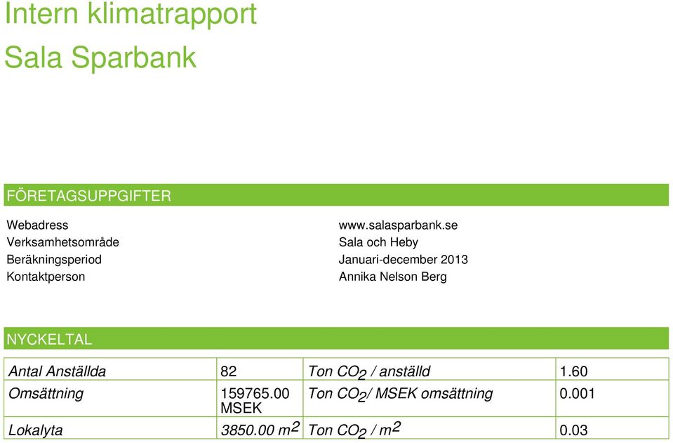 Kontaktperson Annika Nelson Berg NYCKELTAL Antal Anställda 82 Ton CO2 / anställd 1.