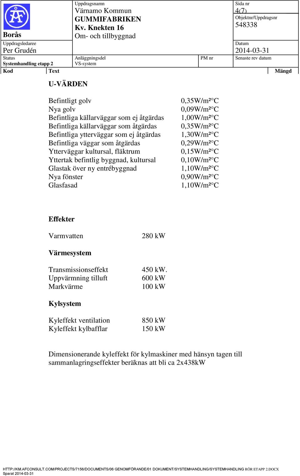 1,30W/m² C 0,29W/m² C 0,15W/m² C 0,10W/m² C 1,10W/m² C 0,90W/m² C 1,10W/m² C Effekter Varmvatten 280 kw Värmesystem Transmissionseffekt Uppvärmning tilluft Markvärme 450 kw.