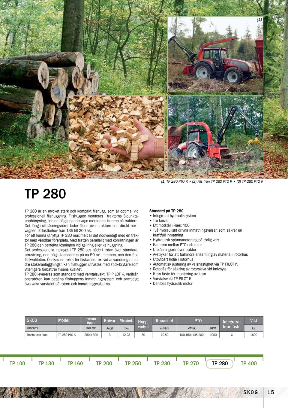 Effektbehov från 135 till 200 hk. För att kunna utnyttja TP 280 maximalt är det nödvändigt med en traktor med vändbar förarplats.