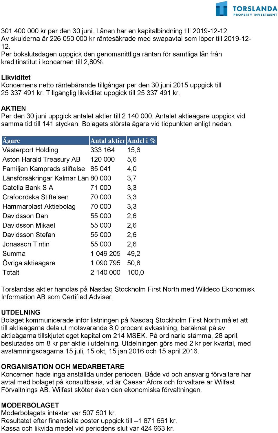 Likviditet Koncernens netto räntebärande tillgångar per den 30 juni 2015 uppgick till 25 337 491 kr. Tillgänglig likviditet uppgick till 25 337 491 kr.