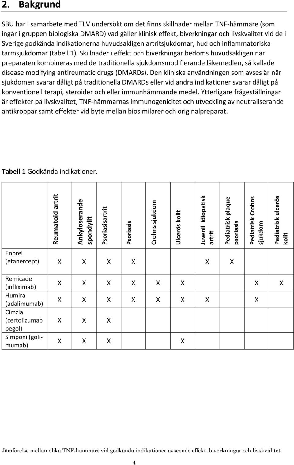 Skillnader i effekt och biverkningar bedöms huvudsakligen när preparaten kombineras med de traditionella sjukdomsmodifierande läkemedlen, så kallade disease modifying antireumatic drugs (DMARDs).