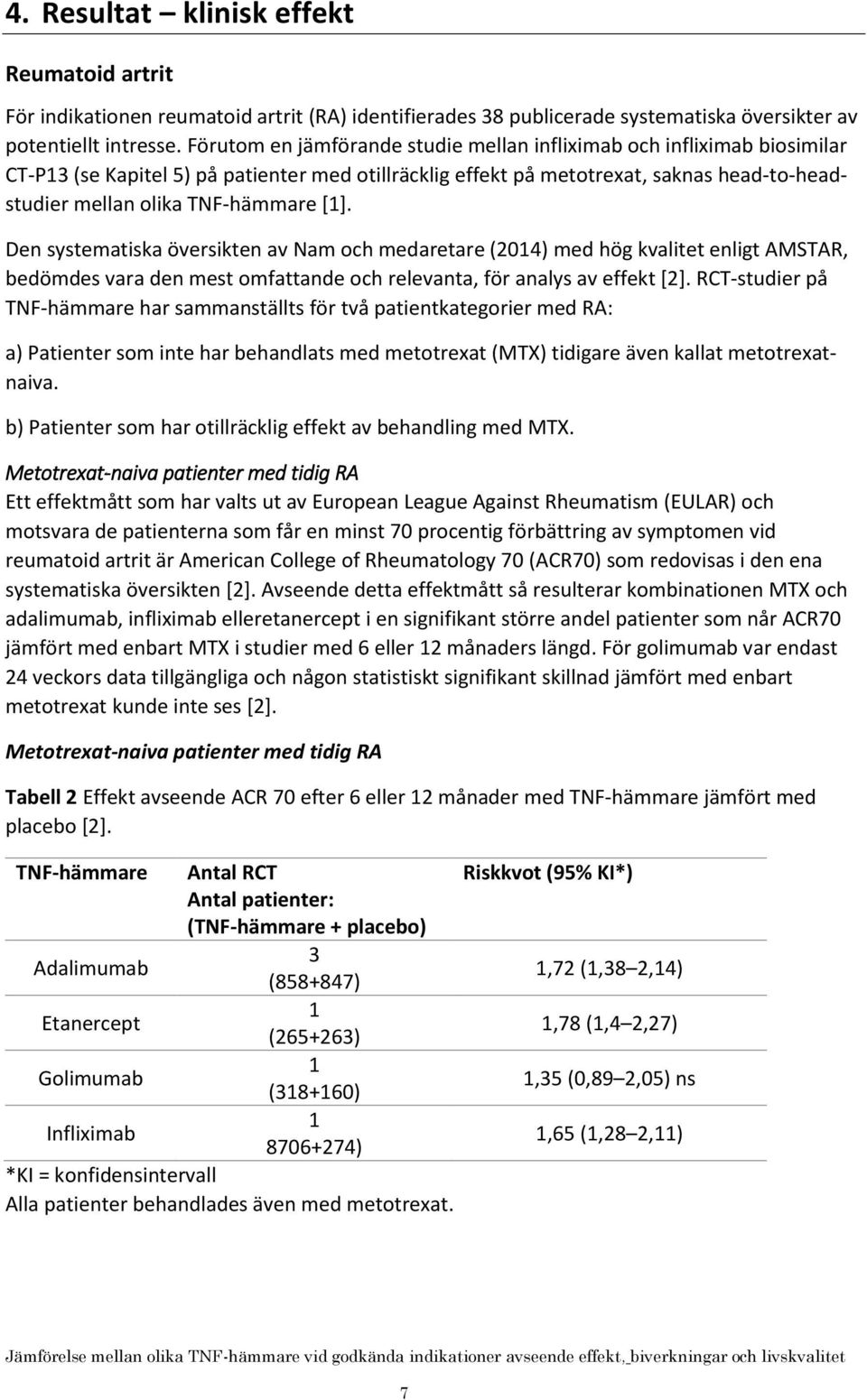 Den systematiska översikten av Nam och medaretare (2014) med hög kvalitet enligt AMSTAR, bedömdes vara den mest omfattande och relevanta, för analys av effekt [2].
