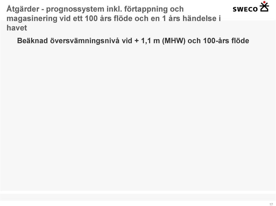 års flöde och en 1 års händelse i havet