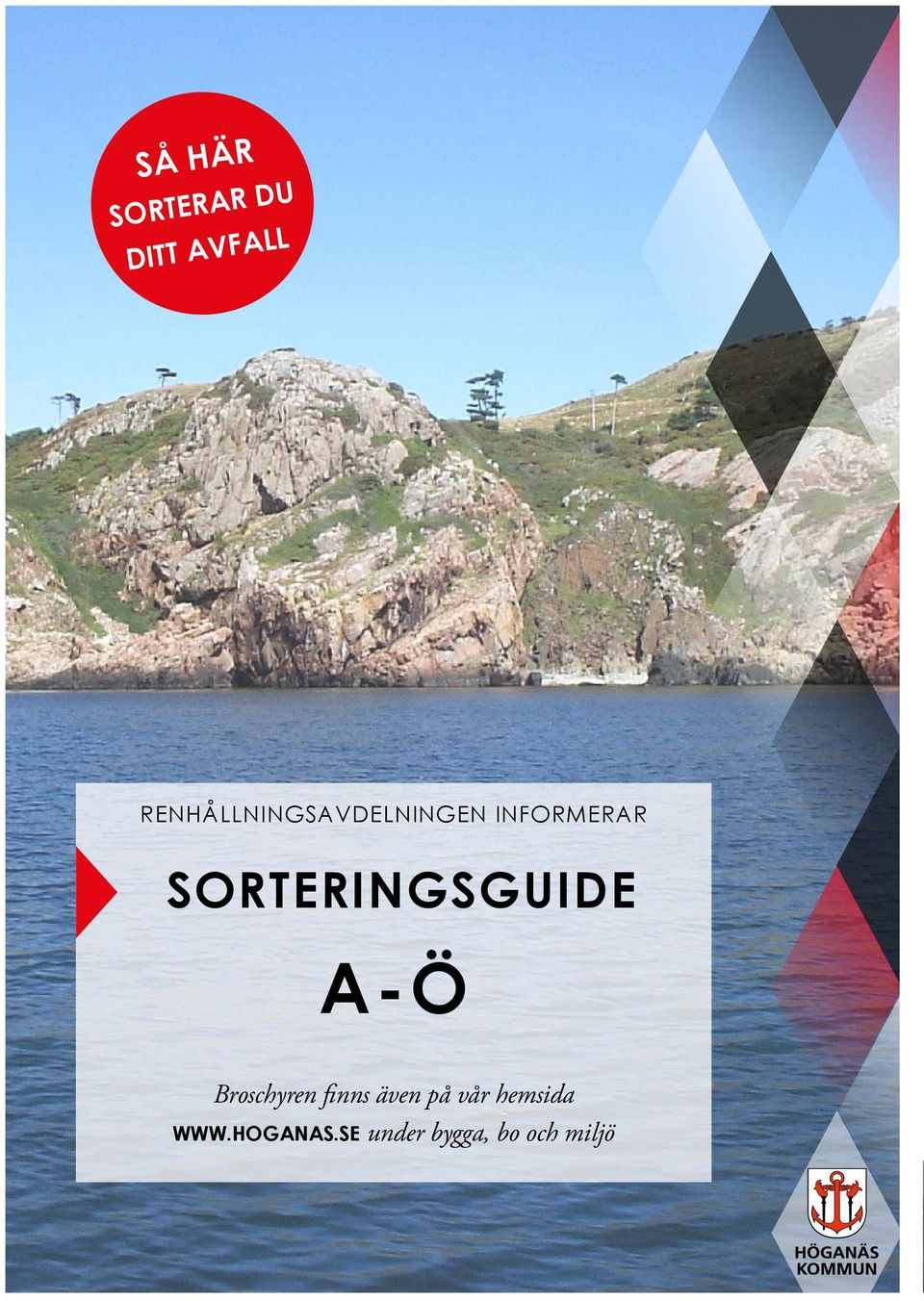 SORTERINGSGUIDE A - Ö Broschyren finns