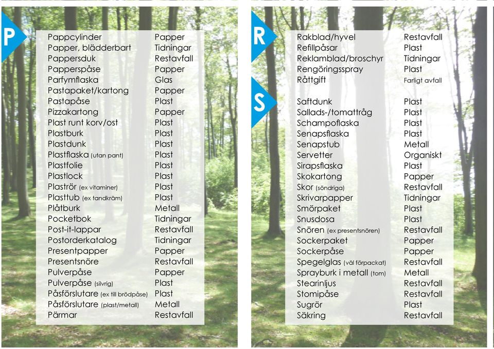 (plast/metall) Pärmar R S Rakblad/hyvel Refillpåsar Reklamblad/broschyr Rengöringsspray Råttgift Saftdunk Sallads-/tomattråg Schampoflaska Senapsflaska Senapstub Servetter